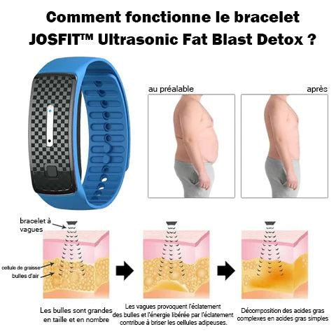 Josfit™ Natürliche Lösung zur Gewichtsabnahme C. (kopie)