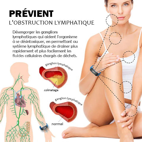 Josfit™ Natürliche Lösung zur Gewichtsabnahme C. (kopie)