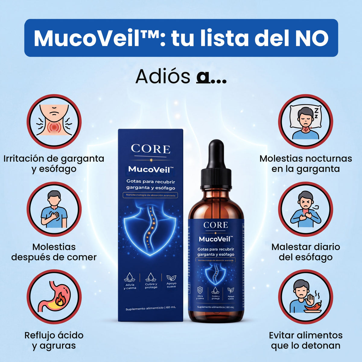 MucoVeil™: tu lista del NO