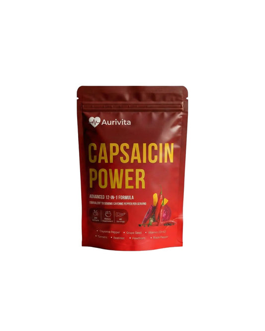 Capsaicin Power