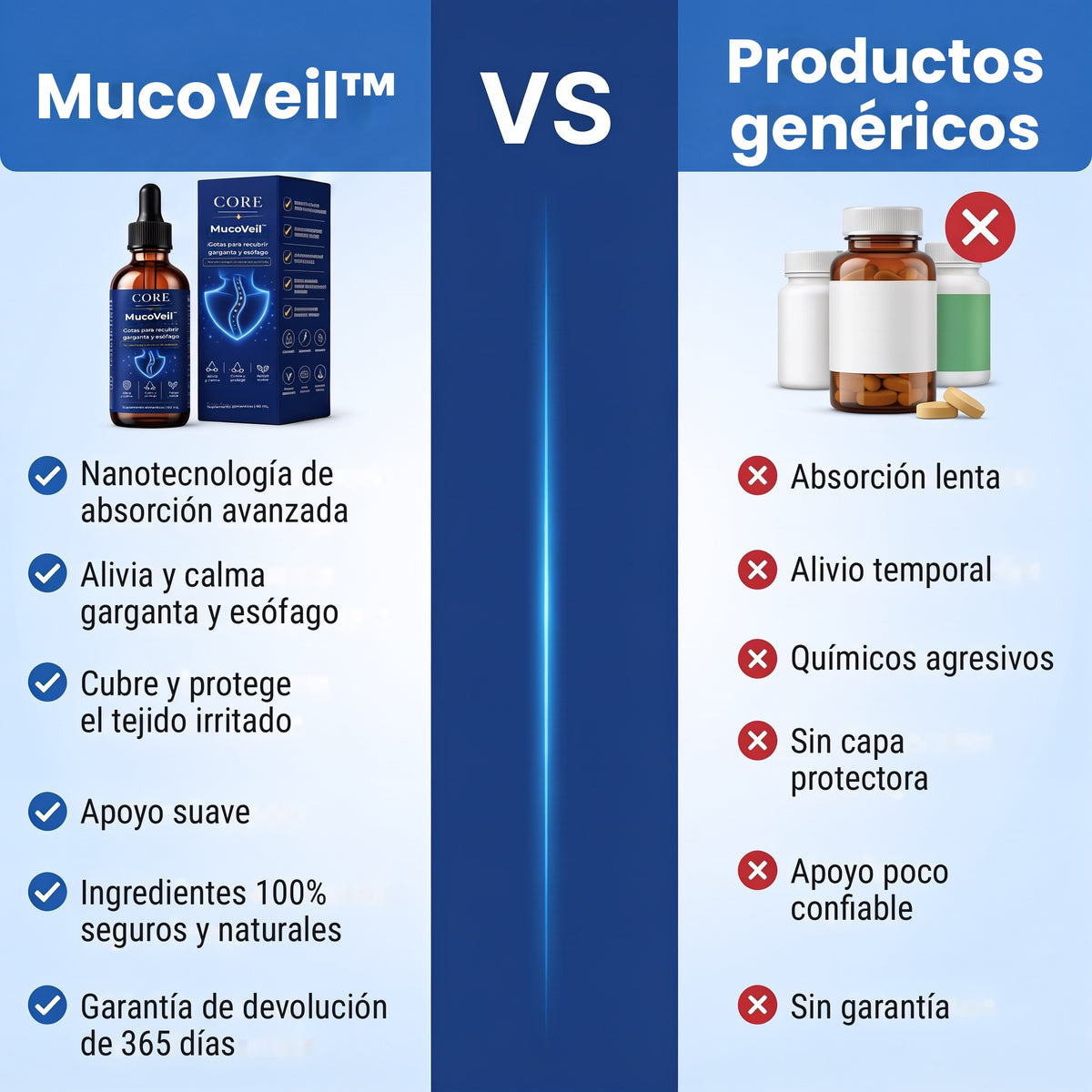 MucoVeil™ vs. productos genéricos